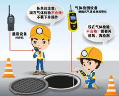那大镇有限空间操作说明